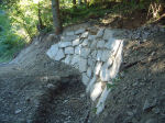 geoproject